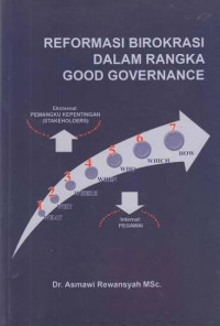 Image of Reformasi birokrasi dalam rangka good governance